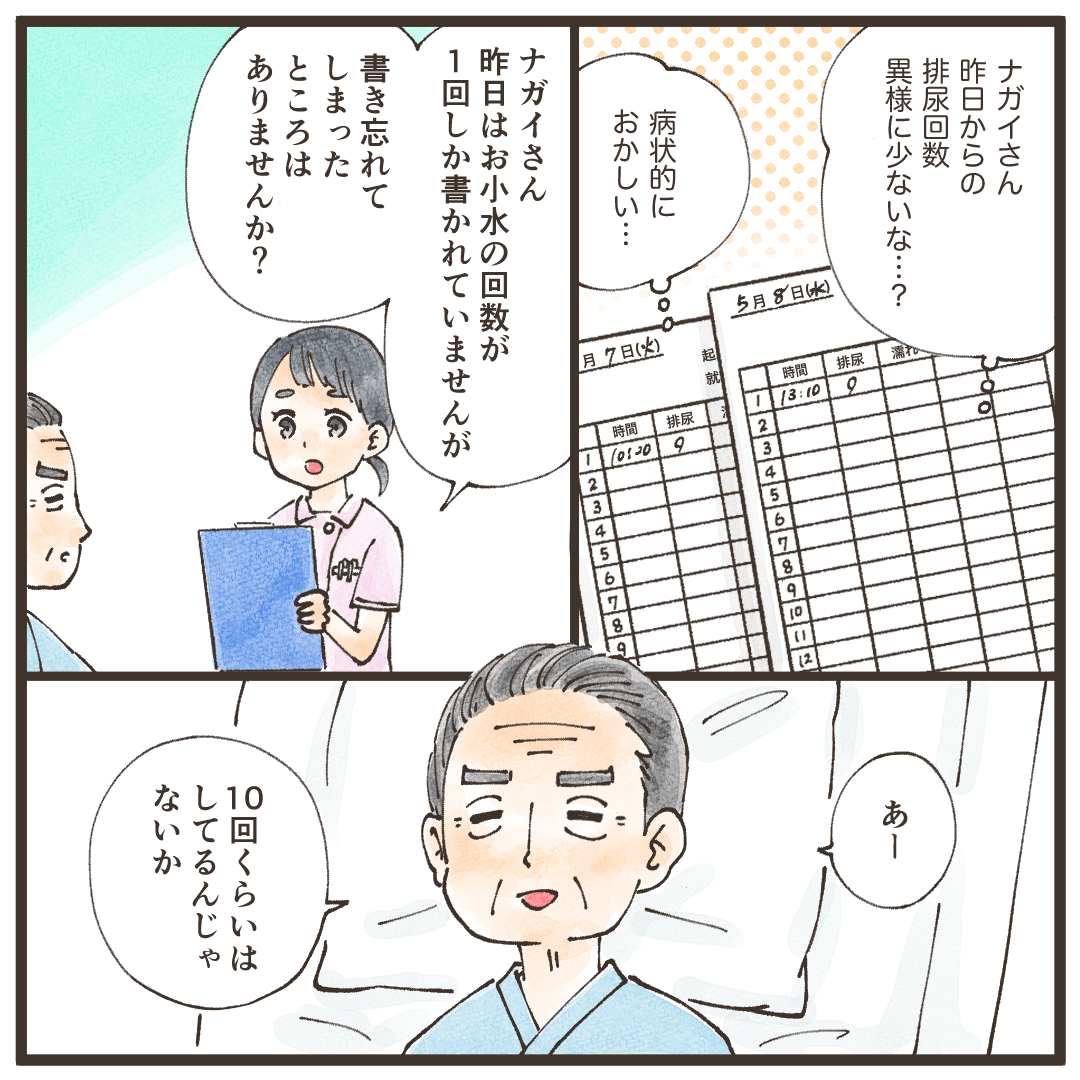 排尿チェック表を見ると昨日から異様に排尿回数が少なく、患者に尋ねるが10回くらいはしていると