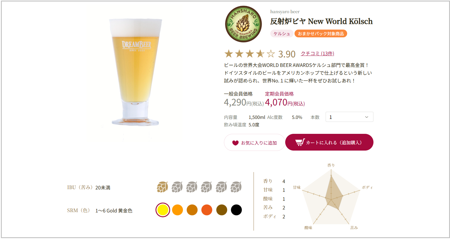 ビールの評価