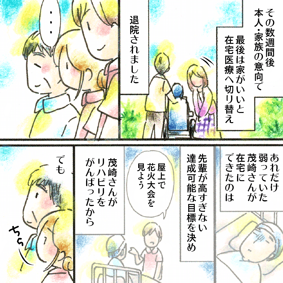 その後、患者さんの意向で自宅退院された。