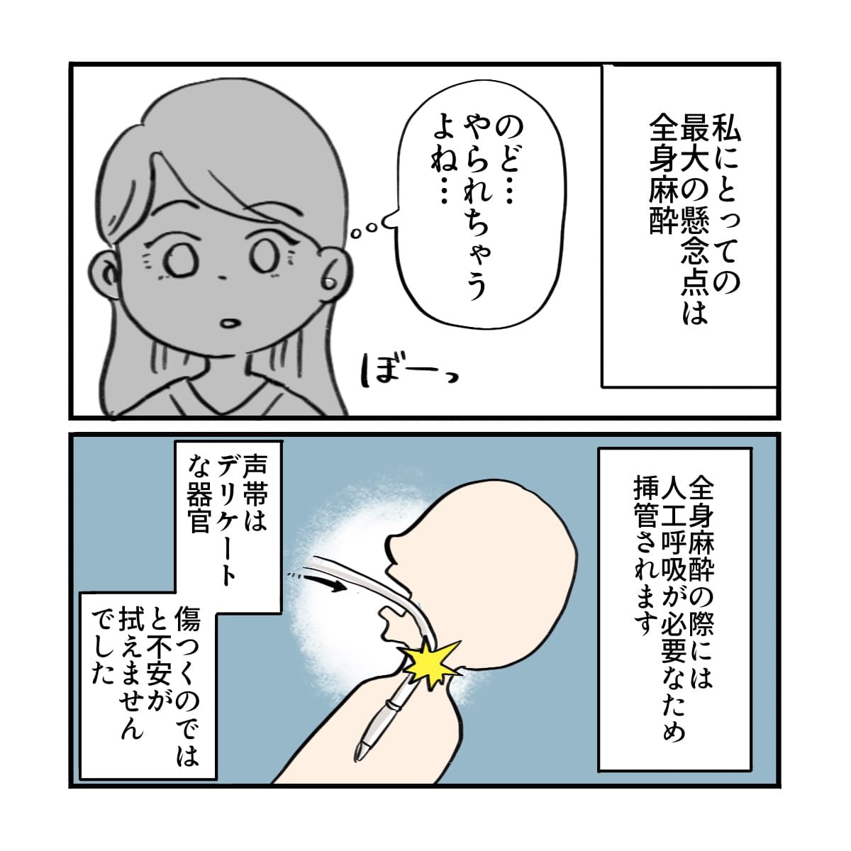 手術時の気管内挿管に寄り喉がやられてしまうことが心配だった