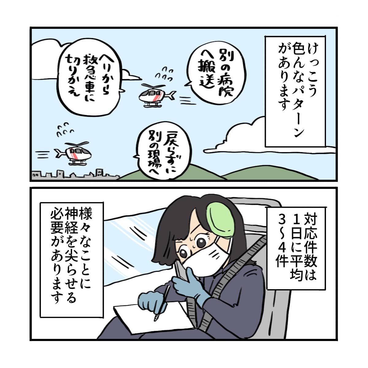 様々なパターンがあり、1日3～4件対応していた