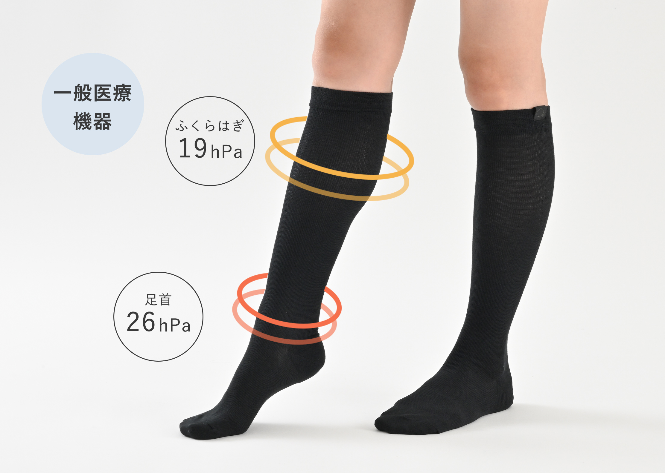ソックスの圧力