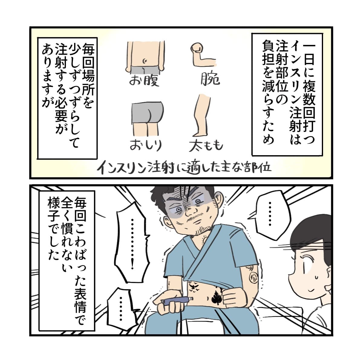 インスリン注射は部位を少しずつ変えなくてはならないが、患者は少しも慣れることはなかった