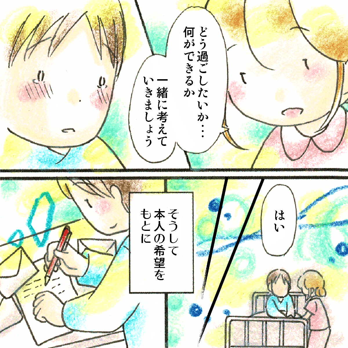 最期をどう過ごしたいかできることは何かを一緒に考えようと話し、患者に本人の希望を書いてもらった