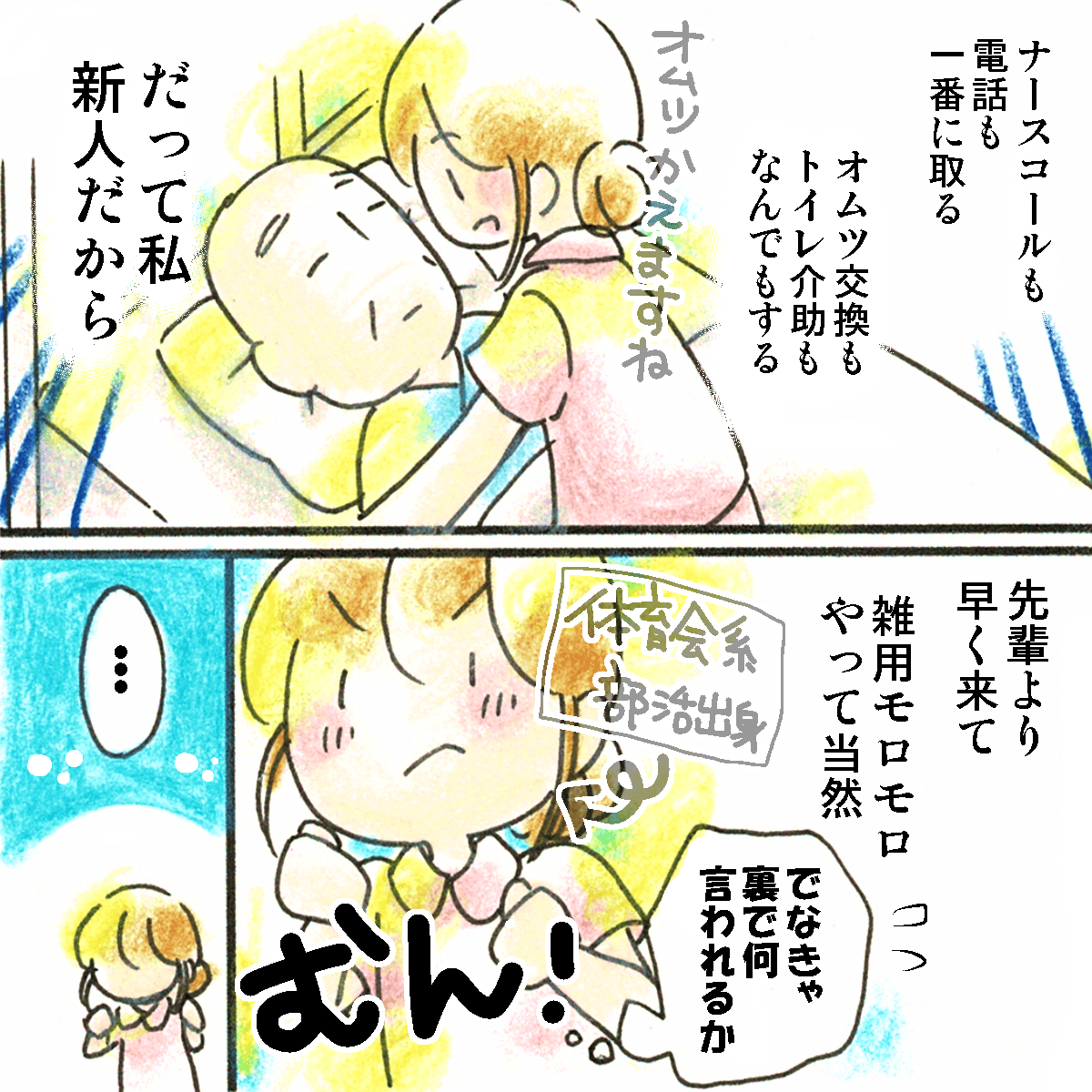 新人は何でもやって当たり前だと思い意気込んでいた