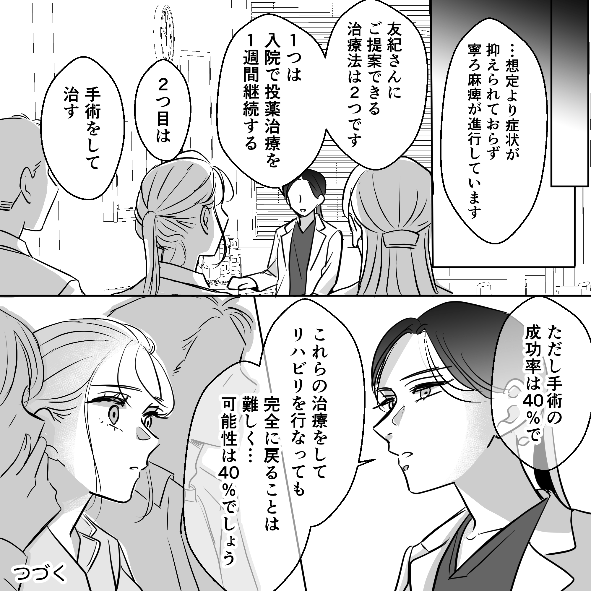 医師から病状が悪化していると告げられ、治療の選択肢を話され、元に戻る確率もあまり高くないと宣告される