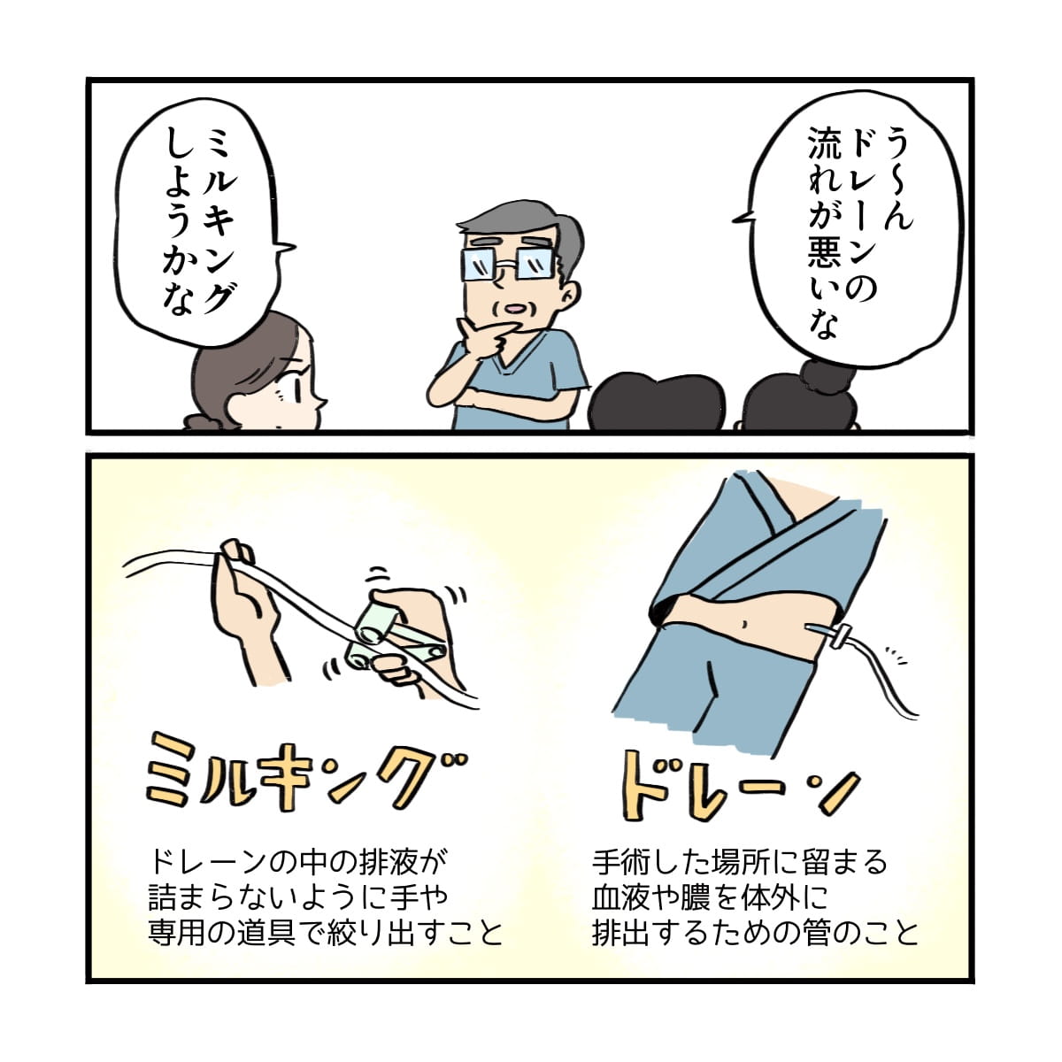 医師がドレーンを見るキングしようと考えている