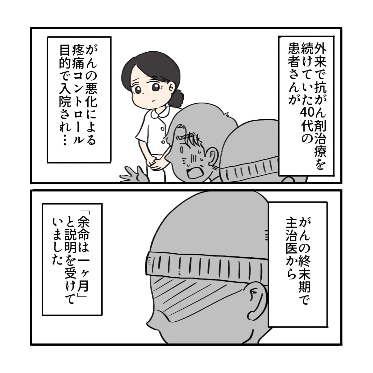 外来で抗がん剤治療をされていた患者だったが疼痛コントロールのため入院となり余命宣告を受けた