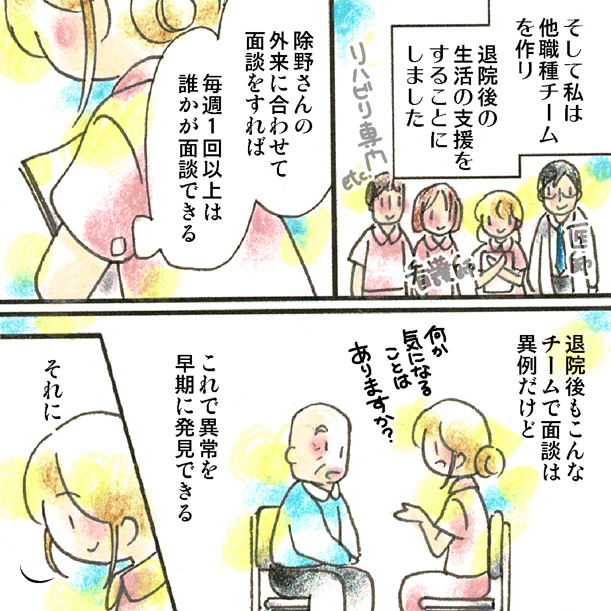 看護師は他職種でチームを作り、退院後の外来通院時に誰かが面談していくことで異常の早期発見に繋がると考えた