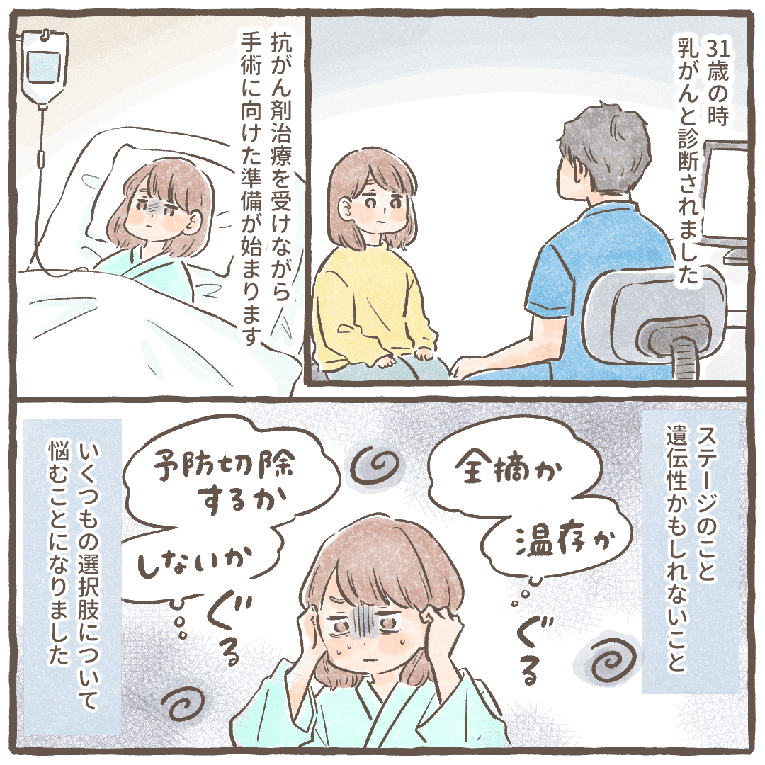 31歳で乳がんの診断を受け入院。全摘か部分切除かなどについて悩む