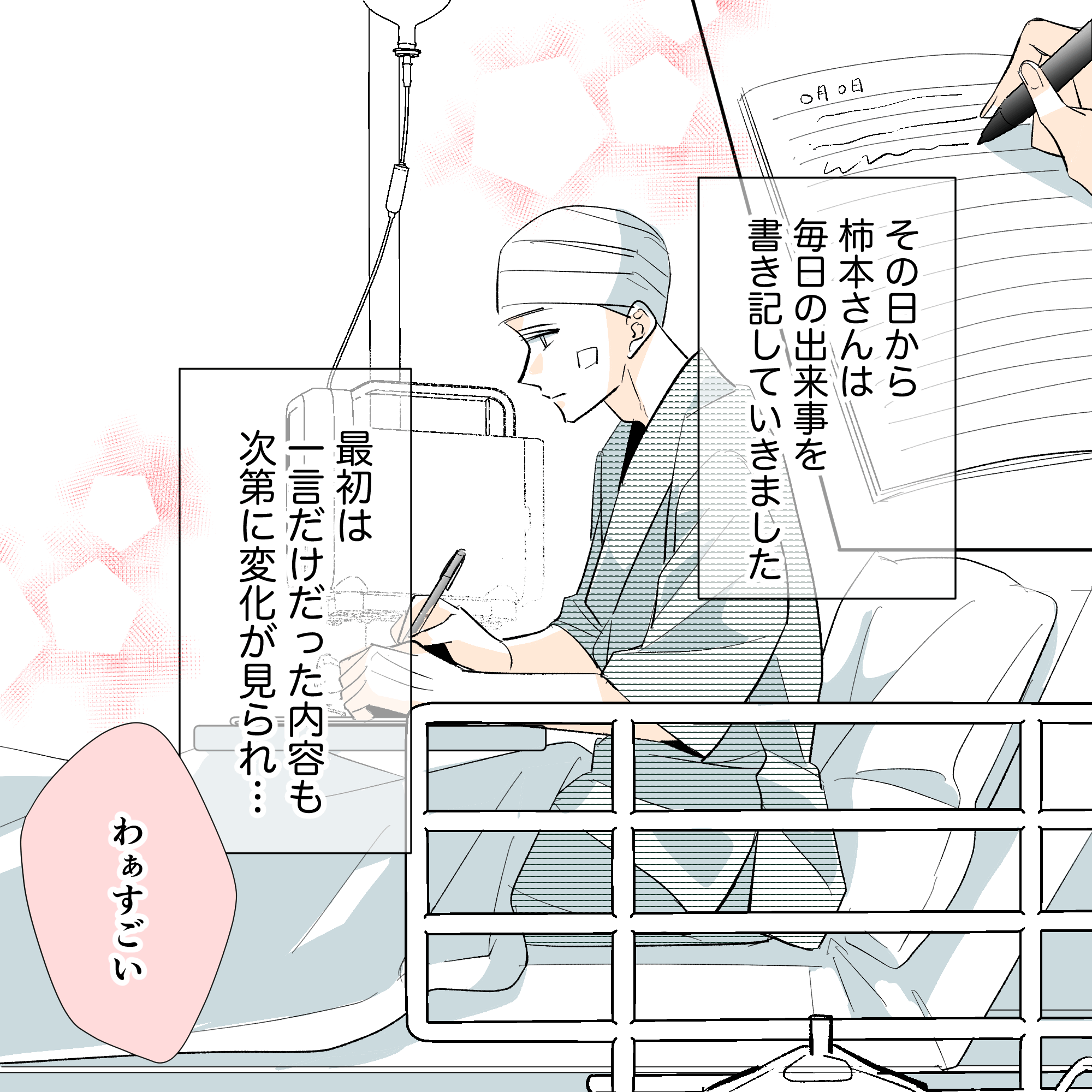 患者はその日から日記を書き始め徐々に変化が見られてきた